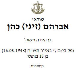 כהן אברהם זליג