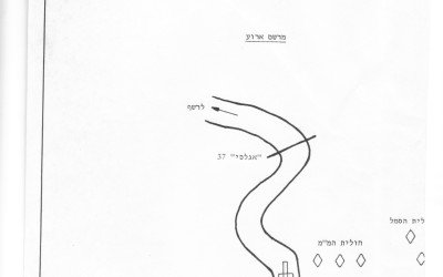 סיכום אירוע 1