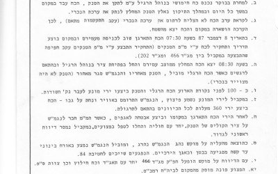 סיכום אירוע